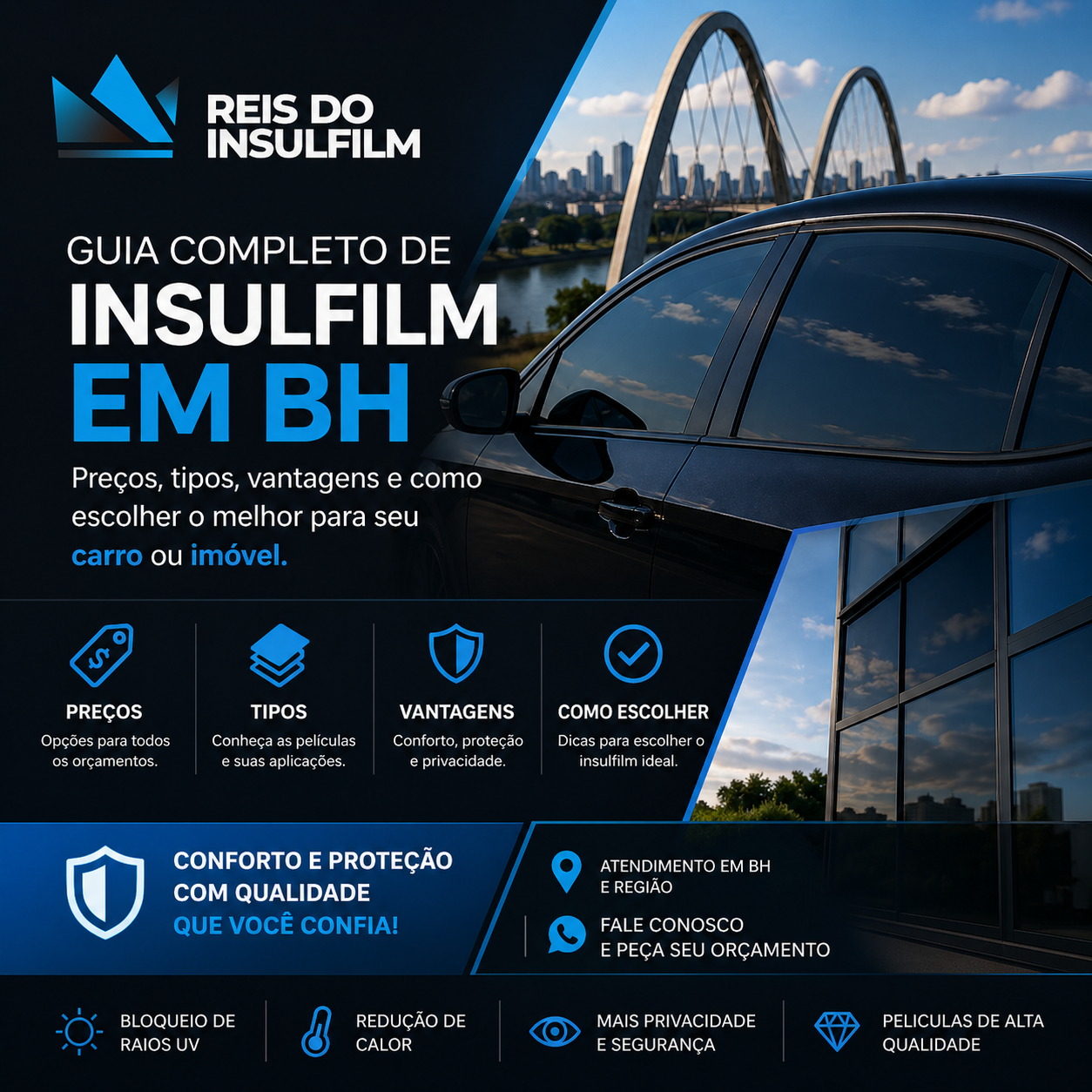 Guia completo de insulfilm em BH preços, tipos, vantagens e como escolher o melhor para seu carro ou imóvel