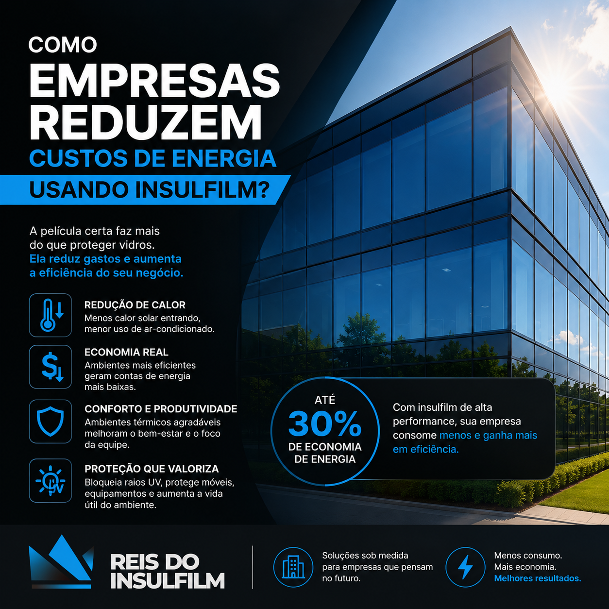 Como empresas reduzem custos de energia usando insulfilm
